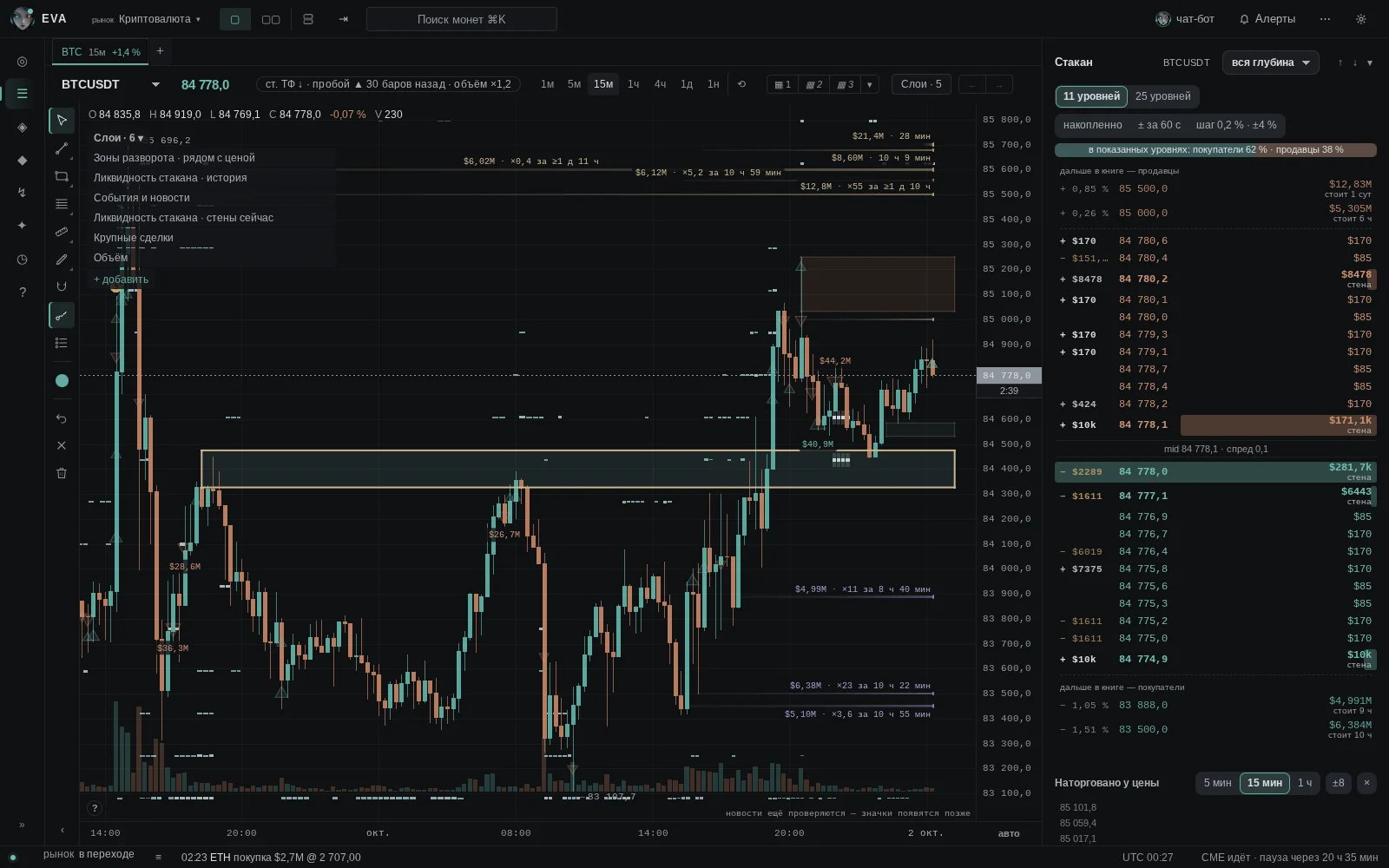 Dark theme